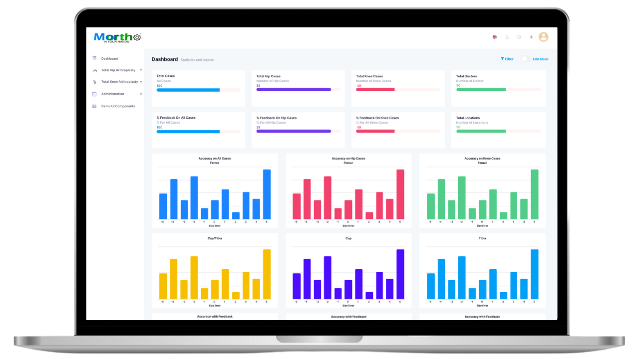 Mortho.AI Dashboard - AI-Powered Surgical Prediction Platform
